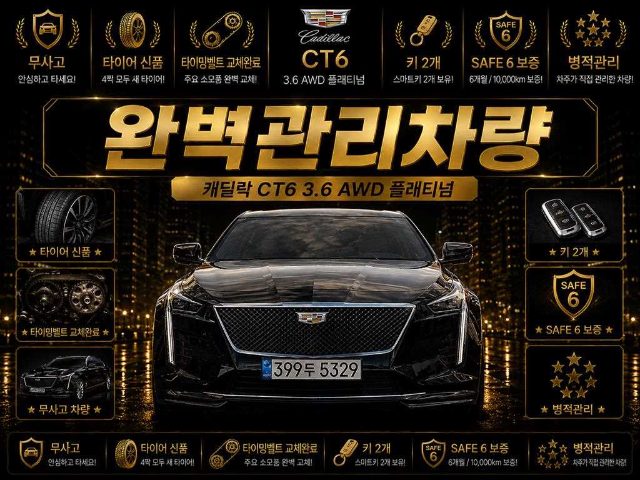 2020 Cadillac CT6 Reborn CT6 3.6 SPORT